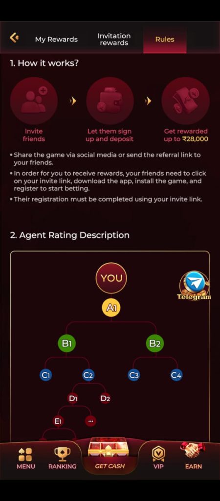 Max7 game